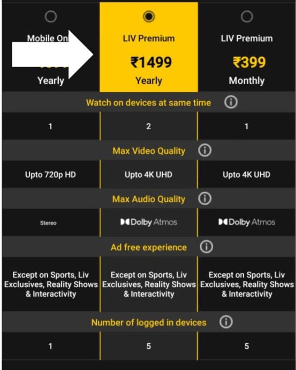 Sony Liv Premium 1 Year